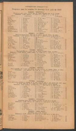 Hipódromo Argentino - Programa para la reunión del domingo 3 de julio de 1910