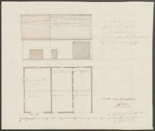 Ellinger, Jakob, Bauer Scheunenanbau und Bau eines Backofens