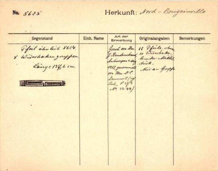 Dies ist ein Digitalisat eines historischen Dokuments. Es spiegelt den Entstehungskontext wider und entspricht nicht dem heutigen Maßstab einer geschichts- und diversitätsbewussten Sprache.
