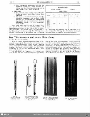 Das Thermometer und seine Herstellung (Schluß)