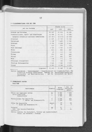 3 Flächennutzung 1978 bis 1980