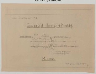 Hennef Güterbahnhof: Querprofil Gleis 2, Gleis 1, Brölstraße.
