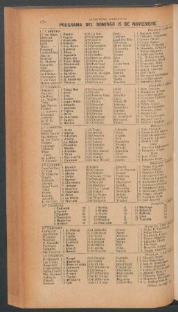 Hipódromo Argentino - Programa del Domingo 15 de Noviembre [de 1908] -