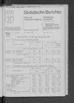 Binnenschiffahrt des Hamburger Hafens März 1988 : Lfd. Nr. 19