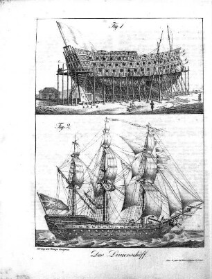 Das Linienschiff