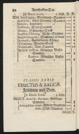 Classis XXXIX. Fructus & Baccae. Früchten und Beer
