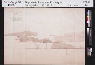 Güte Gottes bei Scharfenberg, Heinrich Morgengang