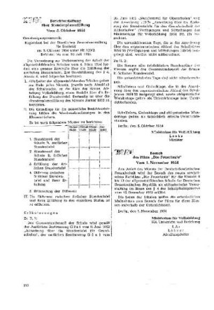 Berichterstattung über Stundenplanerfüllung : 197/54 vom 5. Oktober 1954