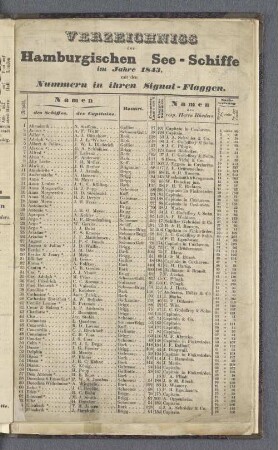 Verzeichniss der Hamburgischen See-Schiffe im Jahre 1843, mit den Nummern in ihren Signal-Flaggen.
