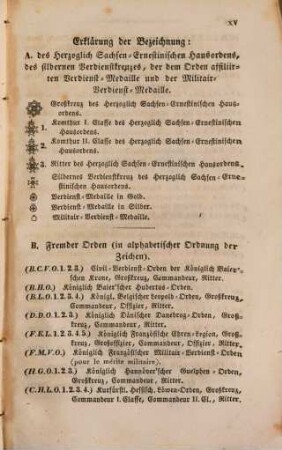 Adreß-Handbuch des Herzogthums Sachsen-Coburg und Gotha. 1837, 1837