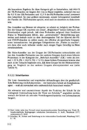 5.1.2.2 Schul-Karriere