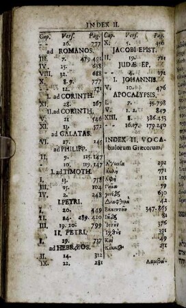 Index II. Vocabulorum Græcorum.