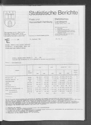 Bergbau, Verarbeitendes Gewerbe Juli 1986 : Lfd. Nr. 37