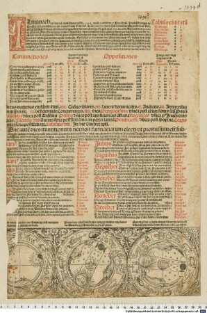 Almanach presens ad annu[m] salutis nostre. 1494. : [Berechnet für Erfurt]