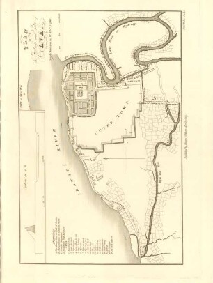 Plan of Ava