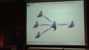 SIP Communicator: Skype-like conference calls