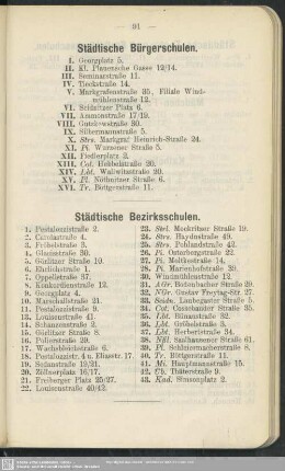 Städtische Bürgerschulen