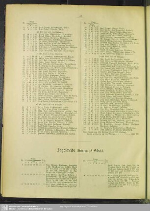 Jagdscheibe (Karten 15 Schuß)