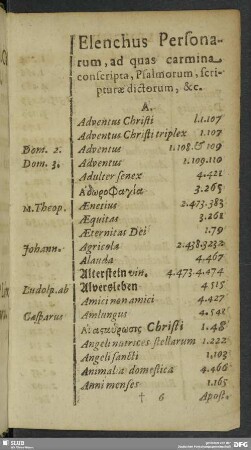 Elenchus Personarum