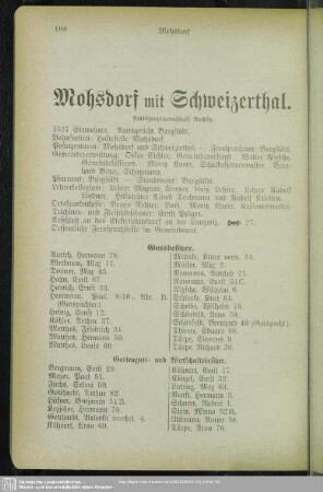 Mohsdorf mit Schweizerthal