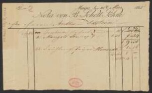 [Rechnung] Nota von B. Schott Söhne für Herrn Anthes in Idstein