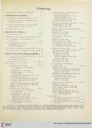 Gliederung