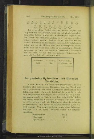 Der gemischte Hydrochinon- und Eikonogen-Entwickler