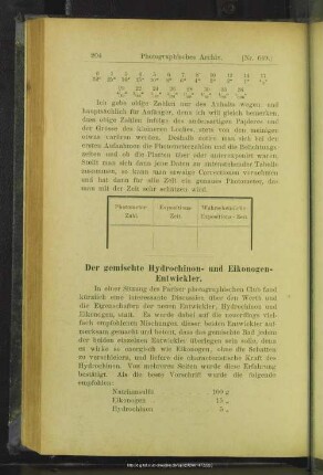 Der gemischte Hydrochinon- und Eikonogen-Entwickler