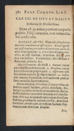 Cap. XXI. De Sitv Et Habitv.