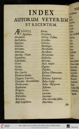 Index autorum veterum et recentium