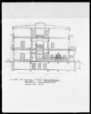 Palais Reichenheim in Berlin