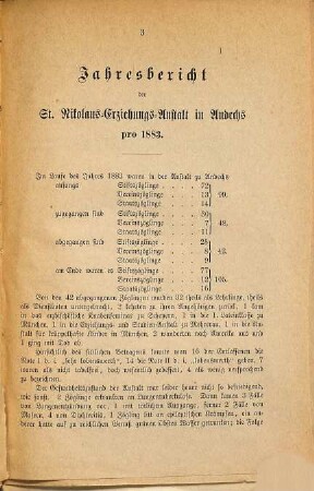 Jahres-Bericht. 1883