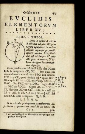 Elementorum Euclidis Liber XIV.