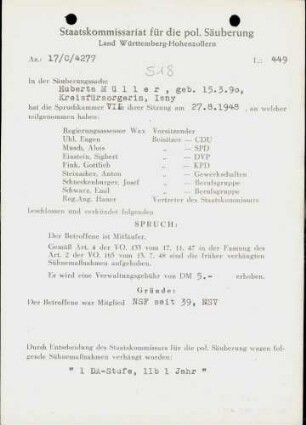 Müller, Huberta