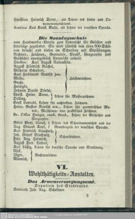 VI. Wohlthätigkeits-Anstalten