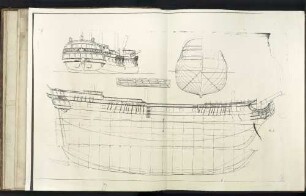 Pl. III. Nr. 3.