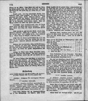 Beschreibung zweyer indischen Antilopen (Linn. Transact. VIV. 3. p. 518) gelesen 1823