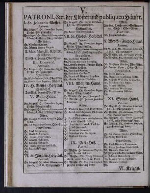 V. Patroni, &c. der Klöster und publiquen Häuser.