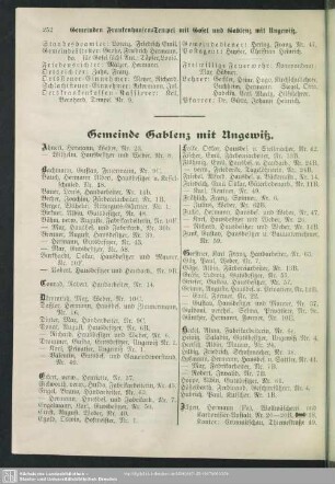 Gemeinde Gablenz mit Ungewiß