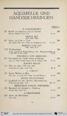 Aquarelle und Handzeichnungen (Nr. 120-156)