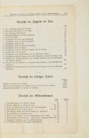 Übersicht der Figuren im Text