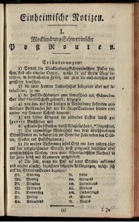 I. MecklenburgSchwerinsche PostRouten