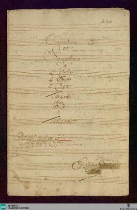 Symphonies - Don Mus.Ms. 1720 : C