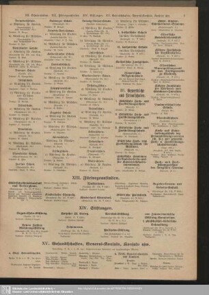 XV. Gesandtschaften, General-Konsuln, Konsuln usw.