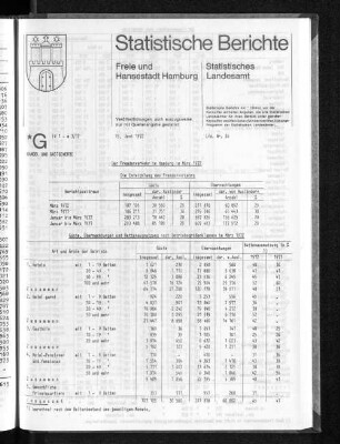 Der Fremdenverkehr in Hamburg im März 1972 : Lfd. Nr. 36