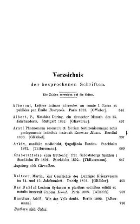 Verzeichnis der besprochenen Schriften. Die Zahlen verweisen auf die Seiten.