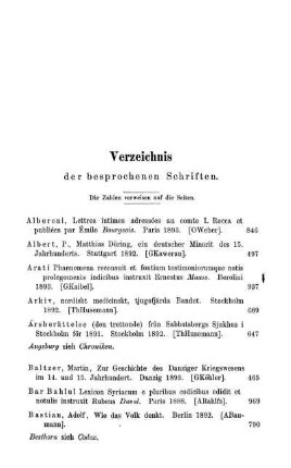 Verzeichnis der besprochenen Schriften. Die Zahlen verweisen auf die Seiten.