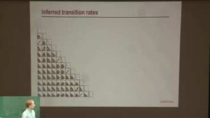 Inference of cell state transition rates in heterogeneous stem cell populations