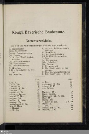 Königl. Bayerische Baubeamte, Namenverzeichnis