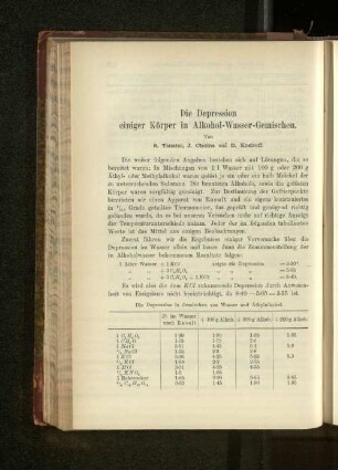 Die Depression einiger Körper in Alkohol-Wasser-Gemischen.